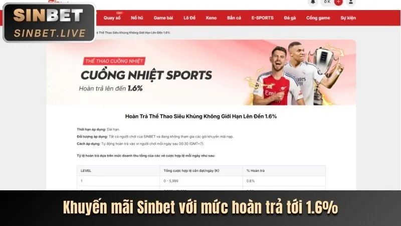 Chương Trình Hoàn Trả Không Giới Hạn tt888